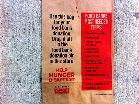 Food Bank Shopping List